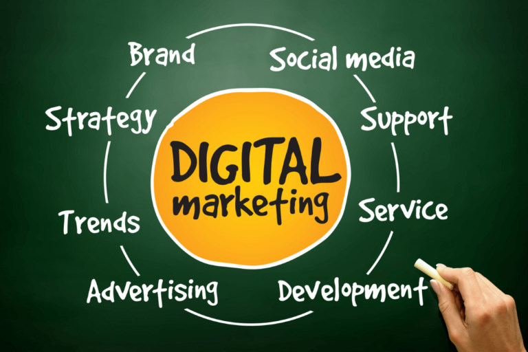 Digital Marketing